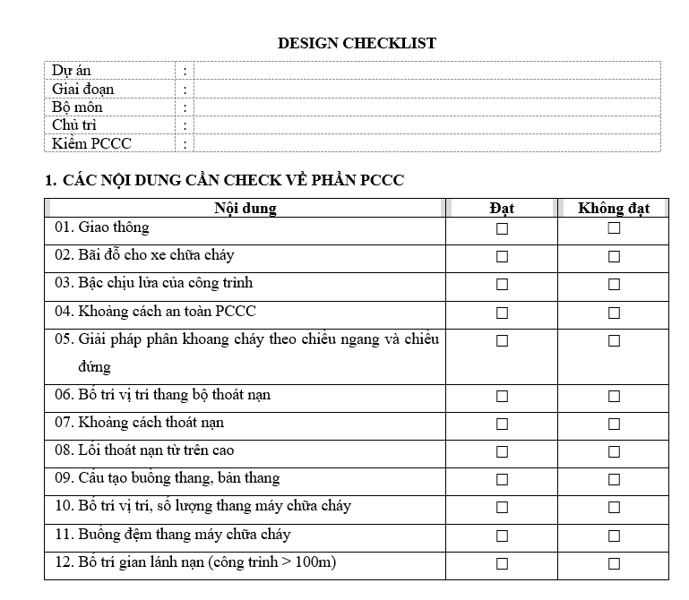 Check list phần PCCC