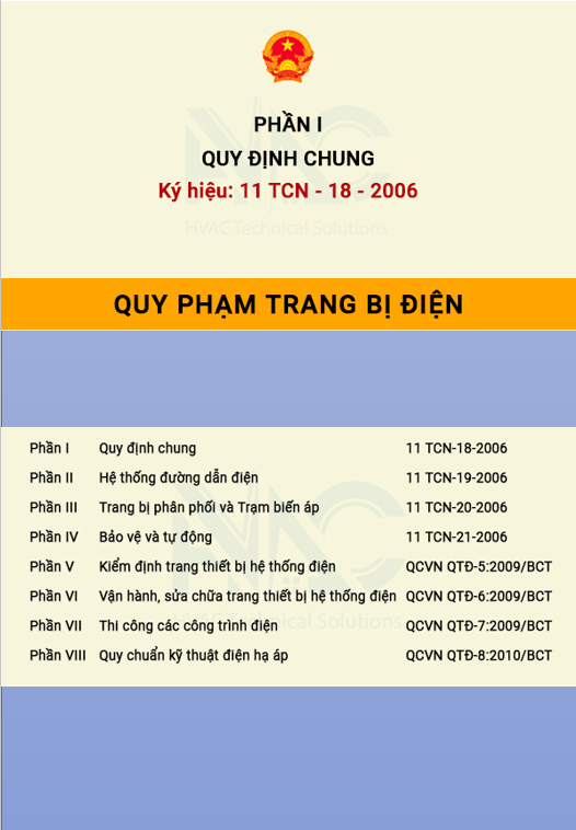 Quy phạm trang bị điện | Phần I: Quy định chung