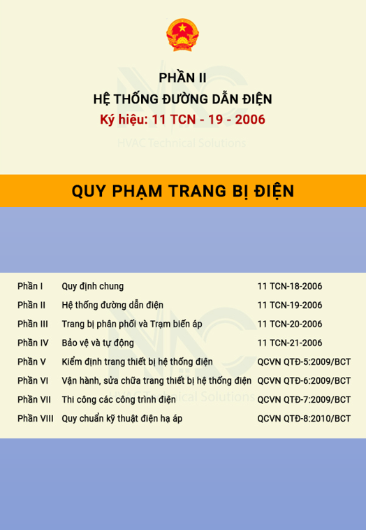 Quy phạm trang bị điện | Phần II: Hệ thống đường dây dẫn điện