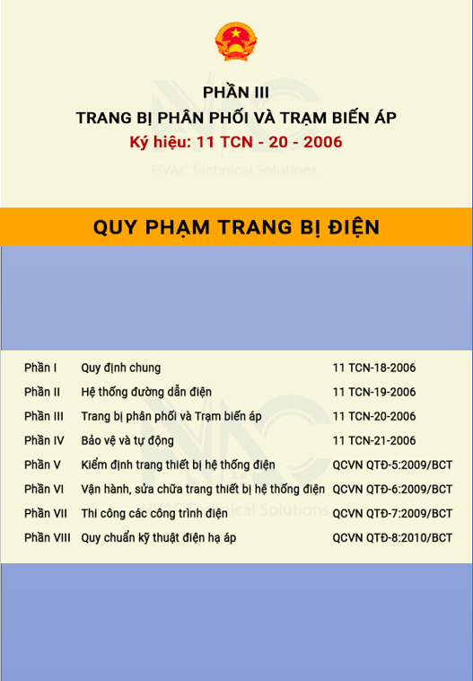 Quy phạm trang bị điện | Phần III: Trang bị phân phối và trạm biến áp