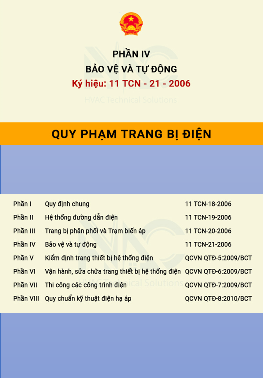 Quy phạm trang bị điện | Phần IV: Bảo vệ và tự động