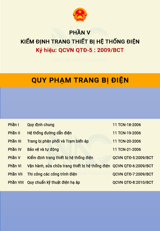 Quy phạm trang bị điện | Phần V: Kiểm định trang thiết bị hệ thống điện