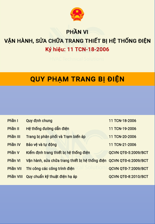 Quy phạm trang bị điện | Phần VI: Vận hành, sửa chữa trang thiết bị hệ thống điện