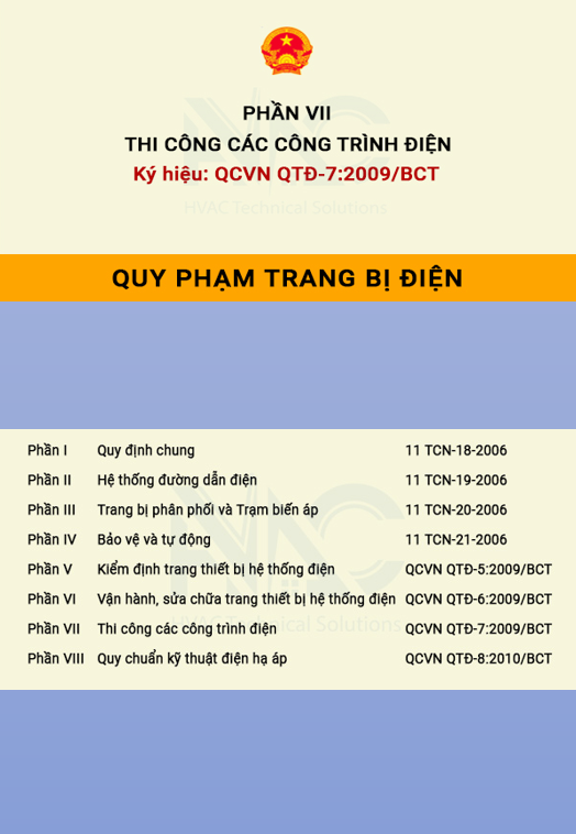 Quy phạm trang bị điện | Phần VII: Thi công các công trình điện