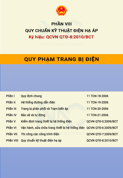 Quy phạm trang bị điện | Phần VIII: Quy chuẩn kỹ thuật điện hạ áp